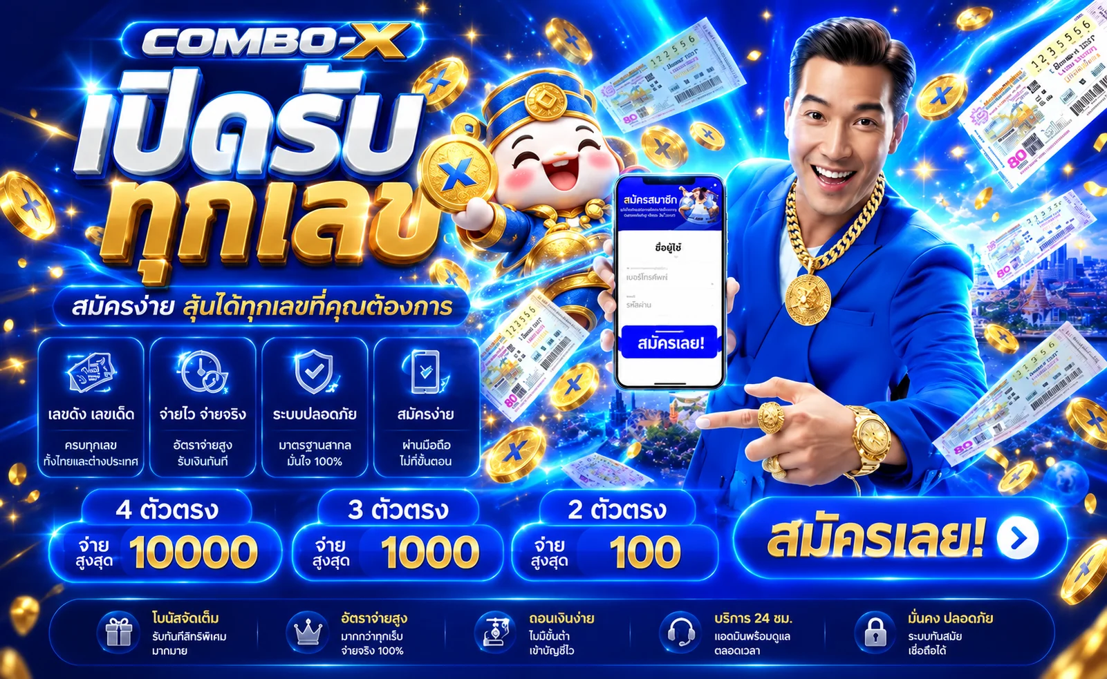 หน้าตรวจผลหวย COMBO-X และรายการรางวัล